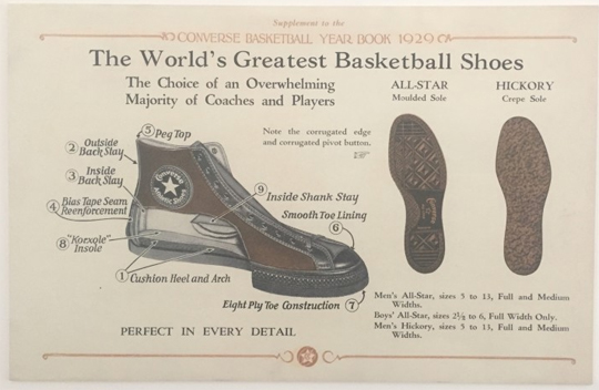 Conheça a História da All Star